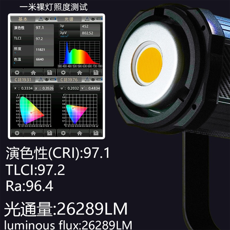 300W live stream filling defin - đánh giá và giá Photography Lighting Definition