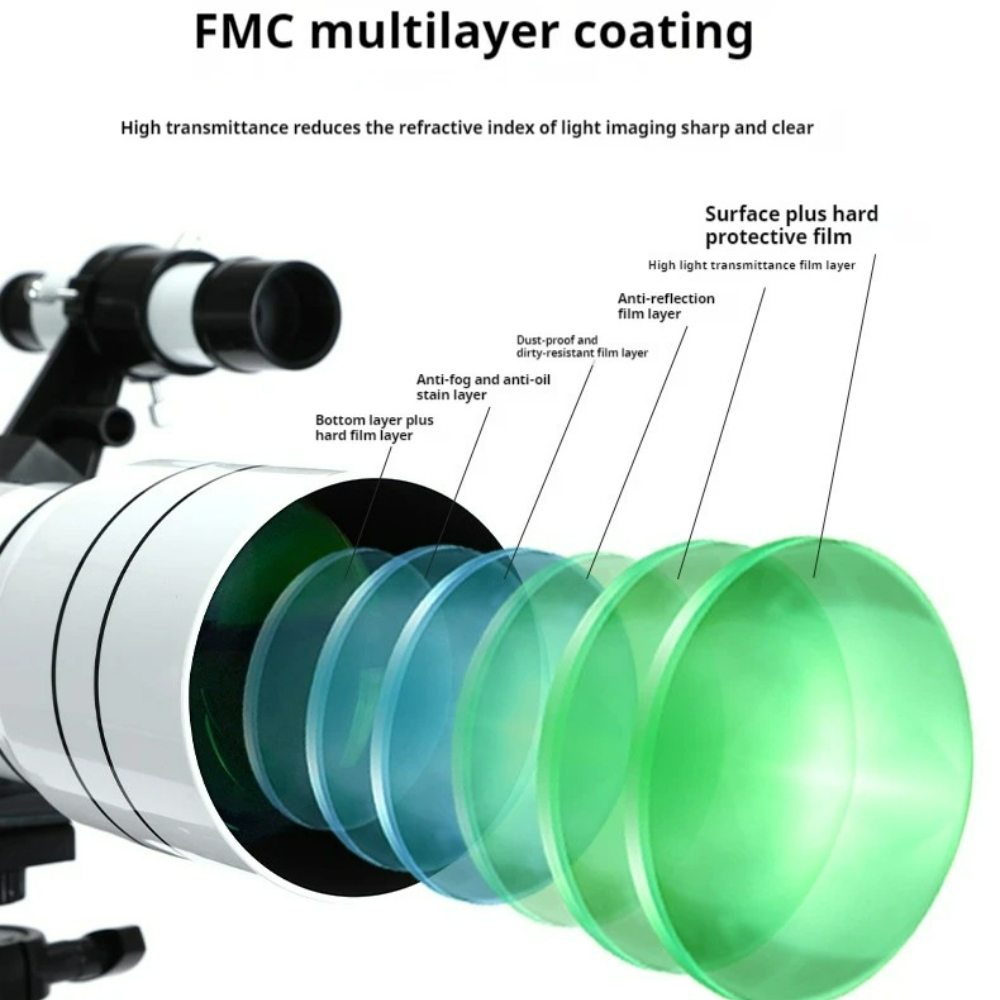 NEW Professional Astronomical  - đánh giá và giá Photography Lighting Definition
