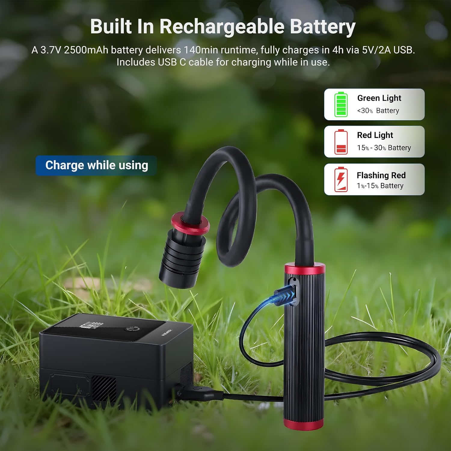 NEEWER BASICS 2 Pcs ML01 USB C - đánh giá và giá Photography Lighting Basics