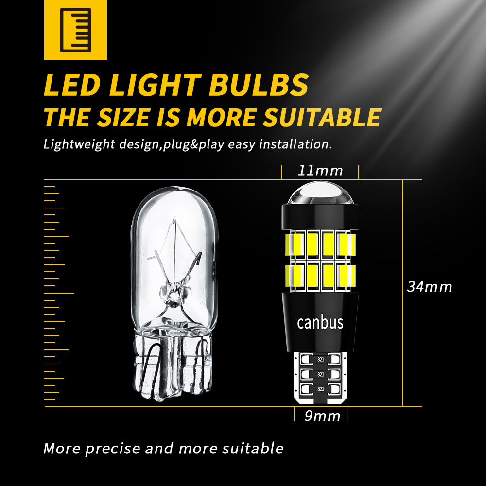 DXZ 2PCS W5W T10 LED Bulbs Len - đánh giá và giá Interior Photography Lighting