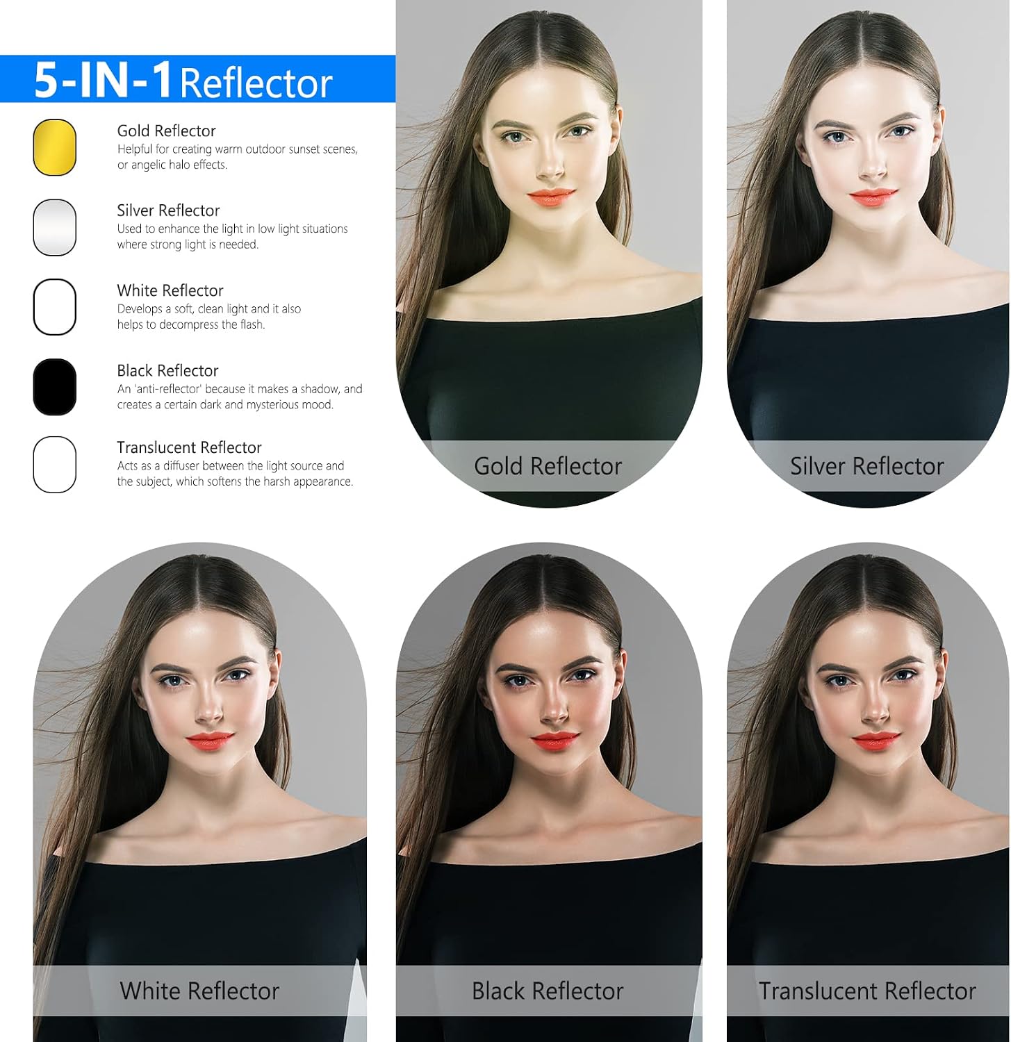 Photography Light Reflector 59 - đánh giá và giá Reflector Disc Silver