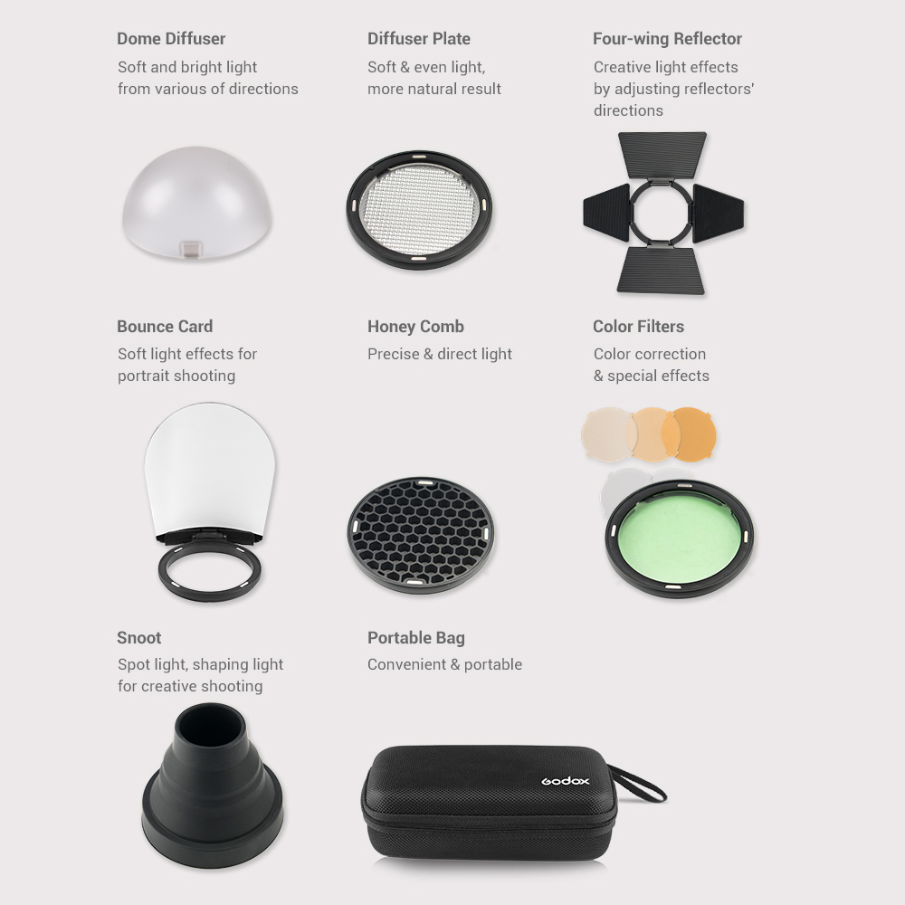 Godox AK-R1 Flash Accessory Se - đánh giá và giá Photography Lighting Godox