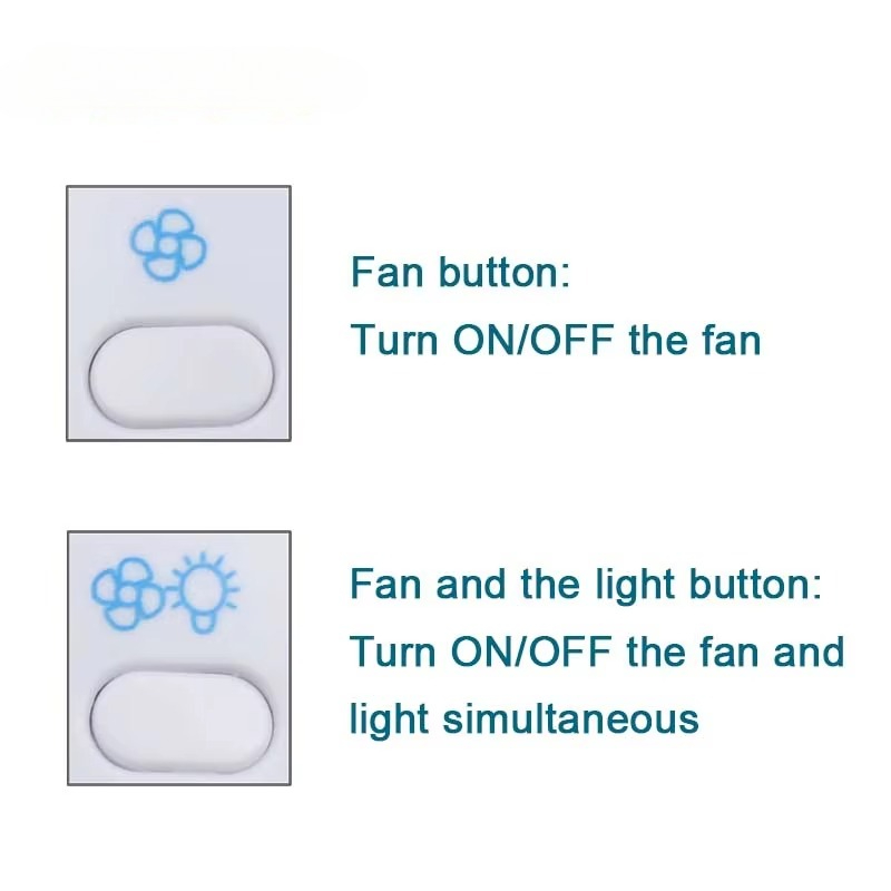Dental Lighting Emitting Diode - đánh giá và giá Photography Lighting Definition